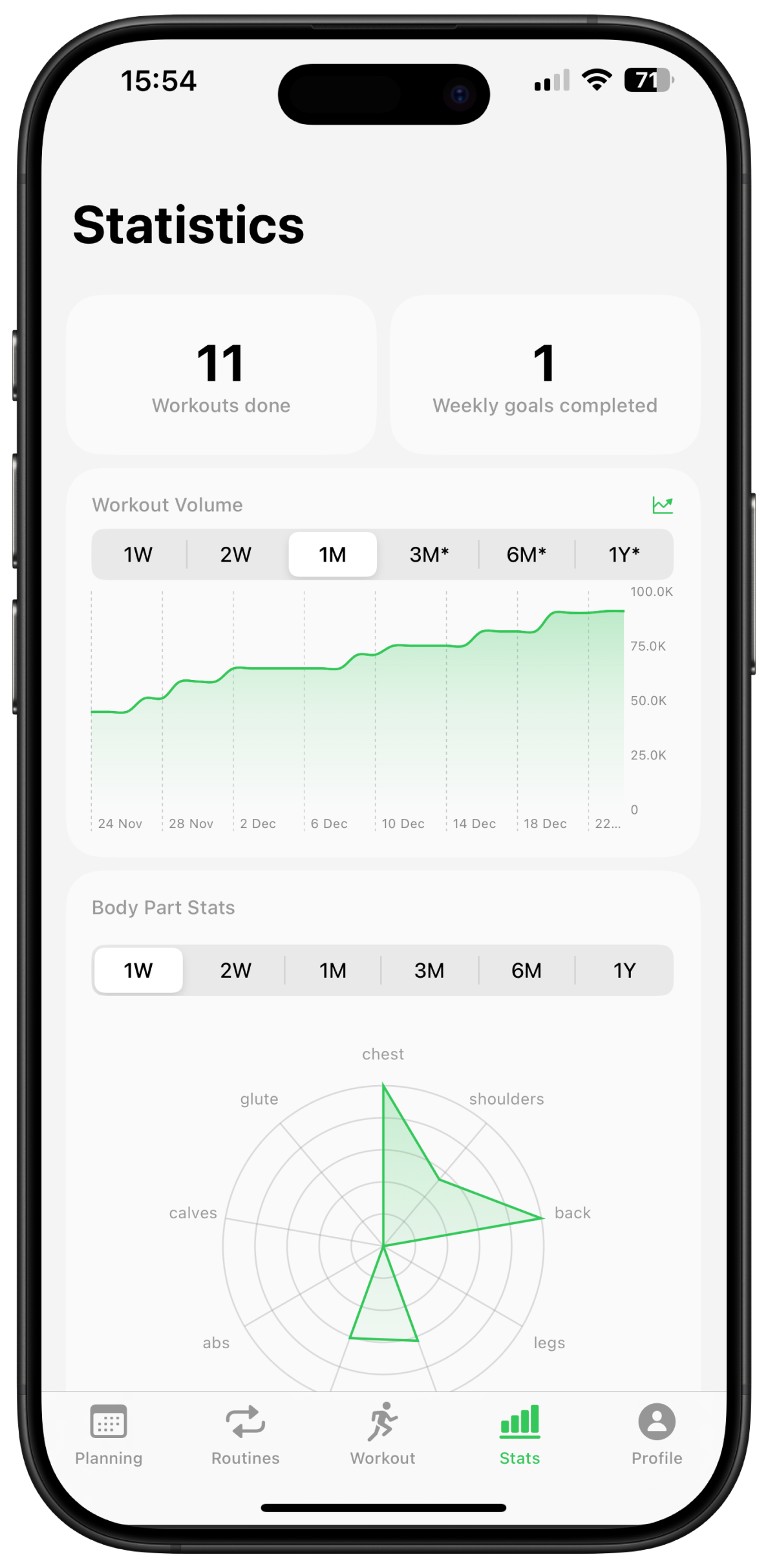 Analyze Your Progress